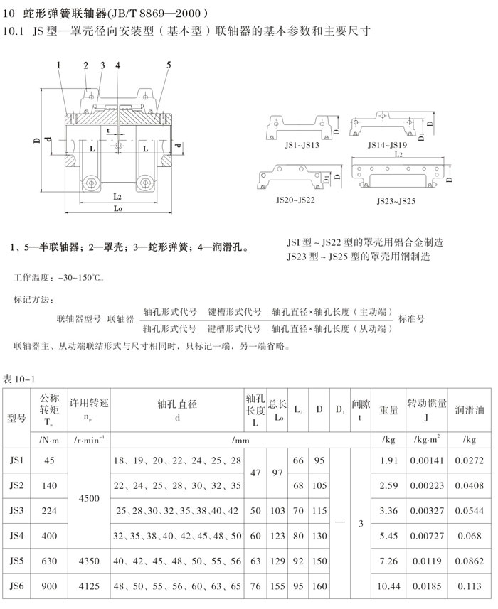 JS型罩殼徑向安裝型聯(lián)軸器1