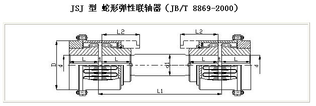 JSJ型接中間軸型聯(lián)軸器1