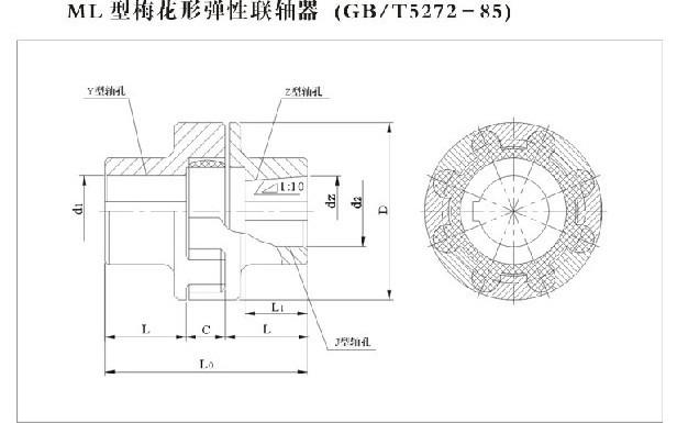 ML梅花形彈性聯(lián)軸器(圖2) ML梅花形彈性聯(lián)軸器(圖2)